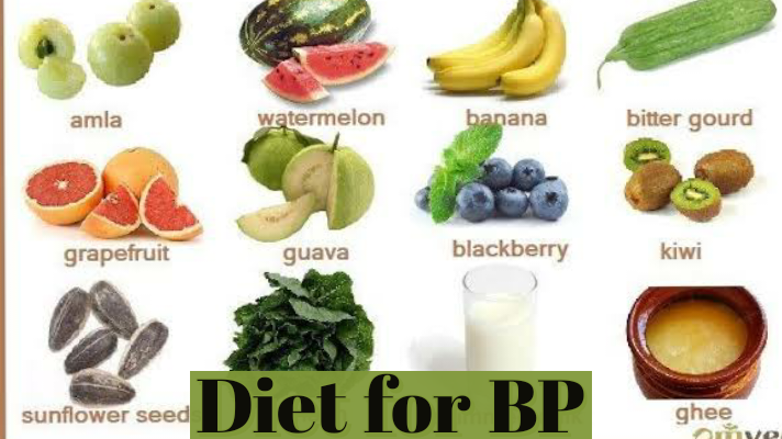 Diet for high blood pressure